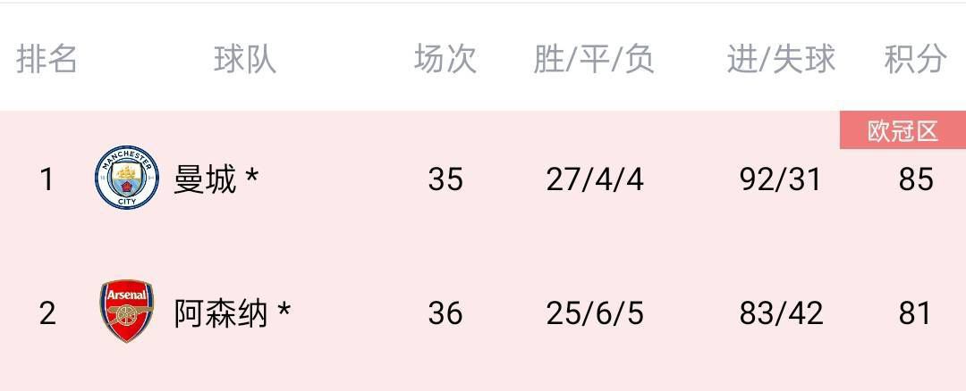 波多野结衣多大