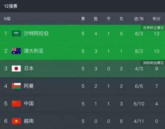 香蕉99